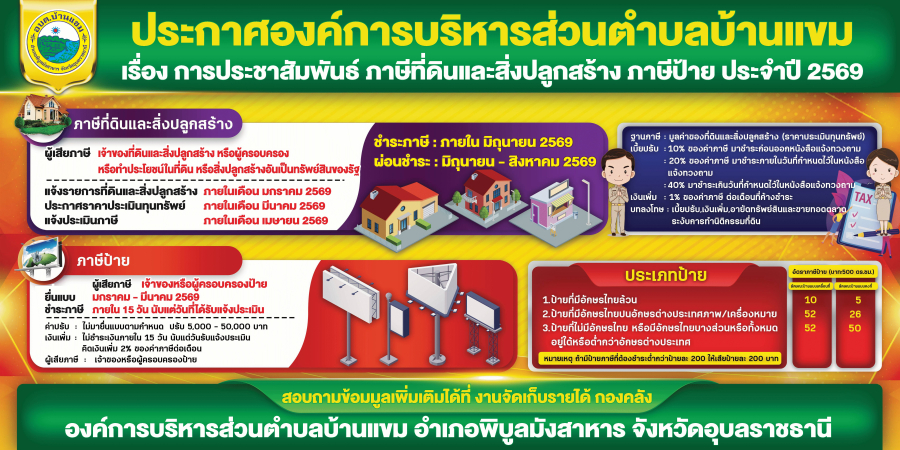 ประกาศ องค์การบริหารส่วนตำบลบ้านแขม เรื่อง การประชาสัมพันธ์ภาษีที่ดินและสิ่งปลูกสร้าง ภาษีป้าย ประจำปี 2569